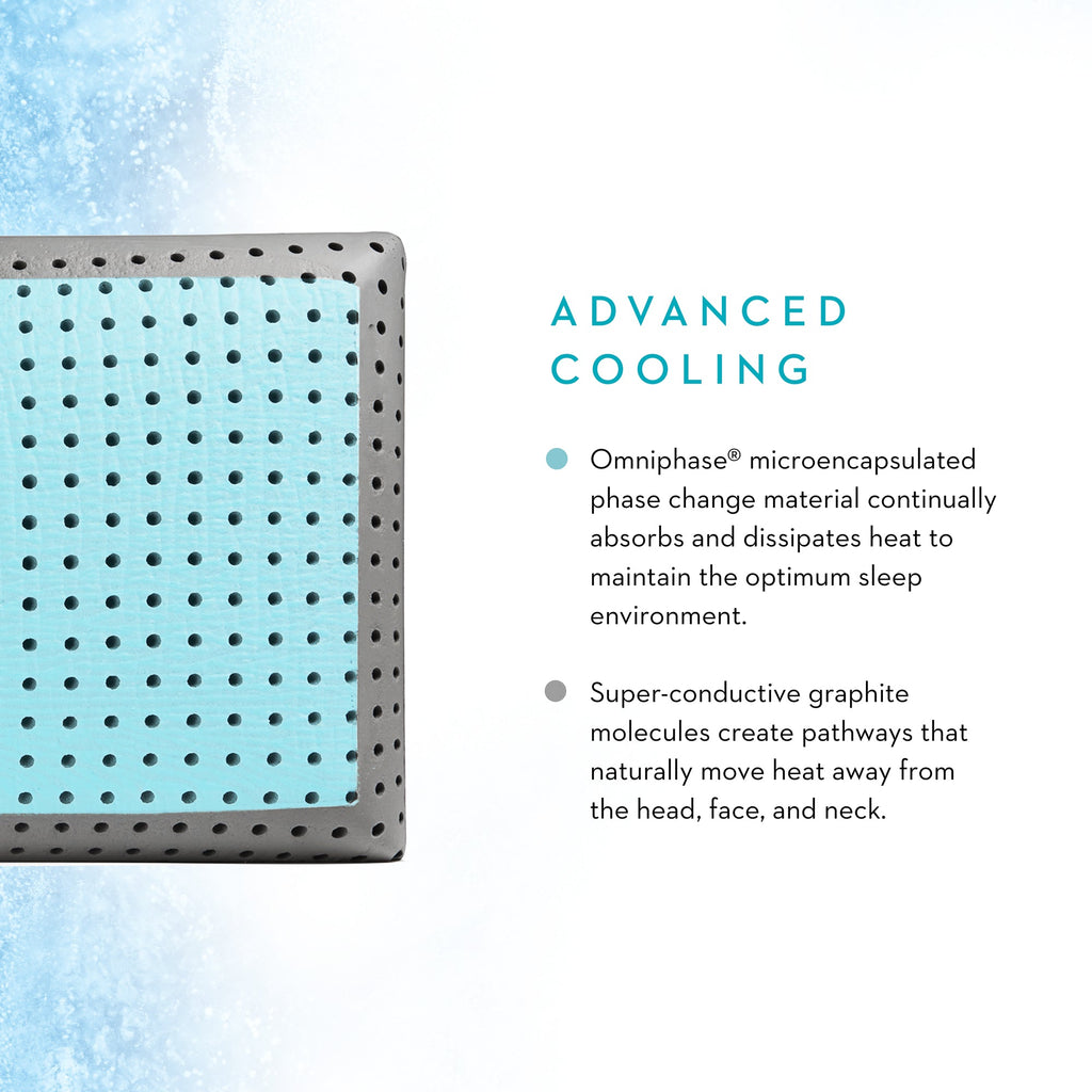 Carbon Cool Pillow Infographic on Advanced Cooling System
