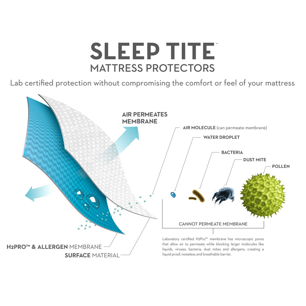 Sleep Tite Smooth Mattress Protector surface membrane details